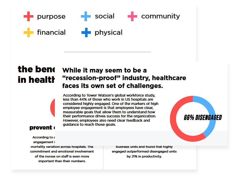 healthcare-employee-engagement-download-1